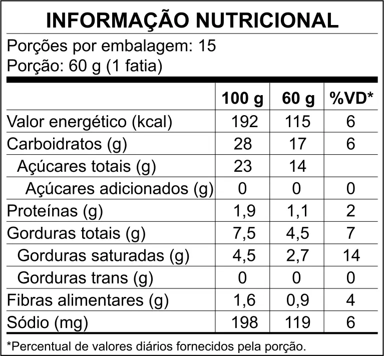 Bolo Cacau e coco