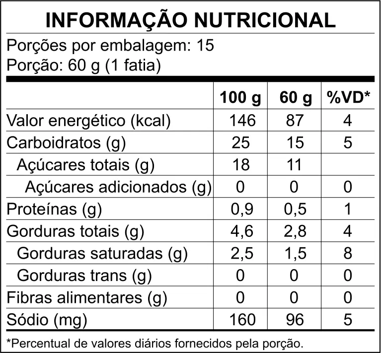 Bolo Coco